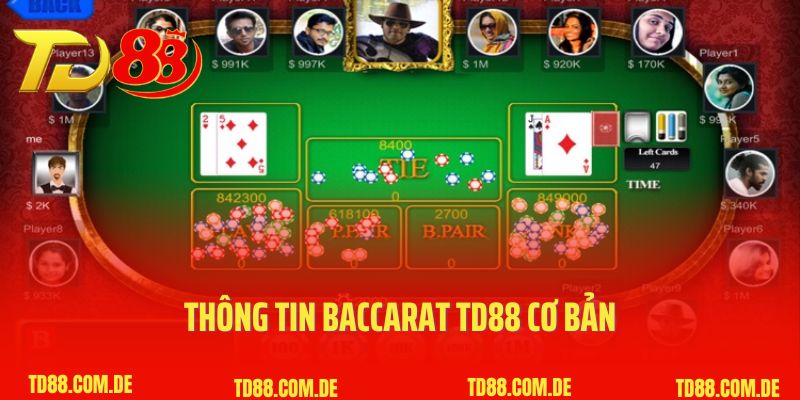 Thông tin Baccarat TD88 cơ bản